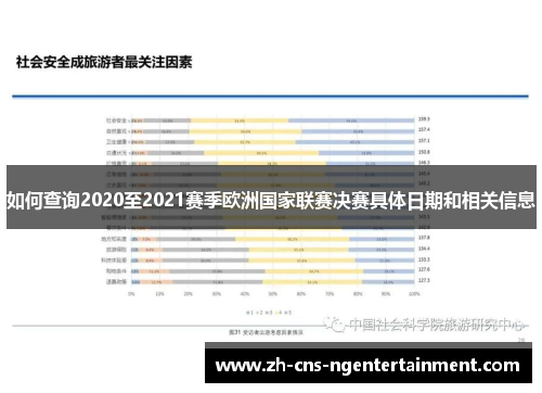 如何查询2020至2021赛季欧洲国家联赛决赛具体日期和相关信息