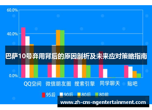 巴萨10号弃用背后的原因剖析及未来应对策略指南