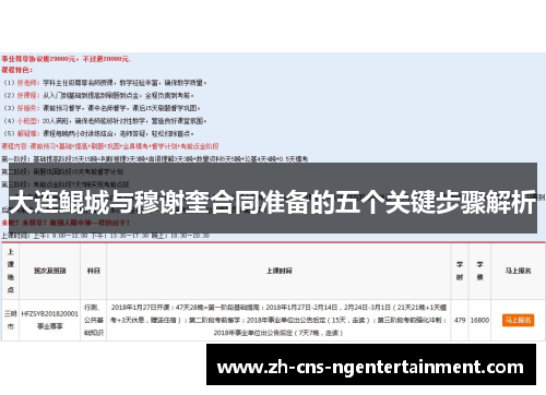 大连鲲城与穆谢奎合同准备的五个关键步骤解析