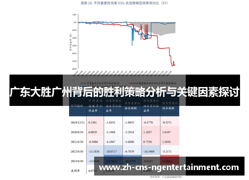 广东大胜广州背后的胜利策略分析与关键因素探讨