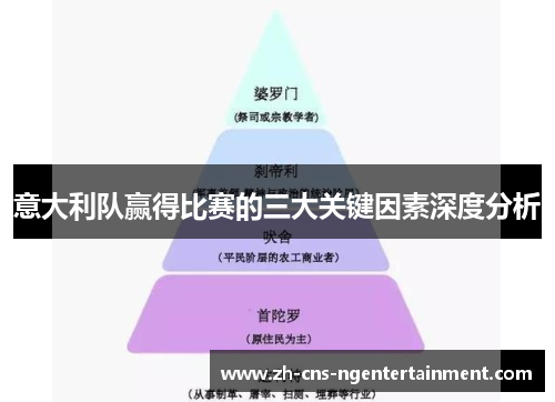 意大利队赢得比赛的三大关键因素深度分析
