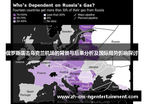俄罗斯袭击乌克兰机场的背景与后果分析及国际局势影响探讨