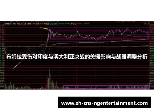 布姆拉受伤对印度与澳大利亚决战的关键影响与战略调整分析