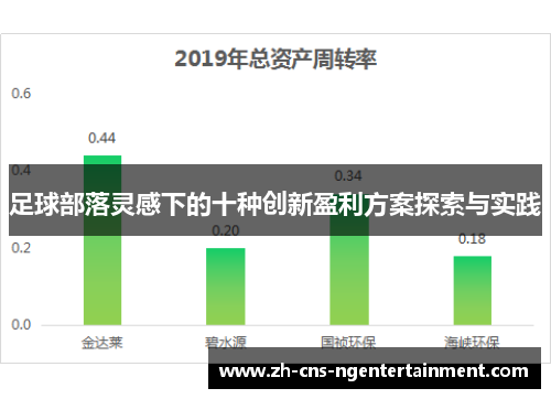 足球部落灵感下的十种创新盈利方案探索与实践