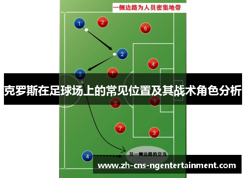 克罗斯在足球场上的常见位置及其战术角色分析