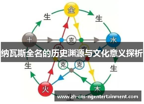 纳瓦斯全名的历史渊源与文化意义探析