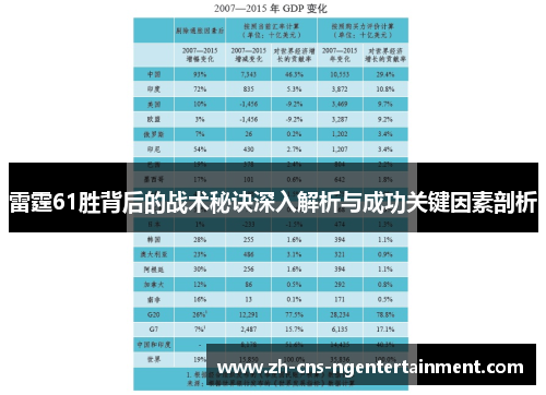 雷霆61胜背后的战术秘诀深入解析与成功关键因素剖析