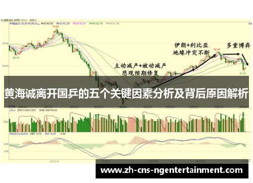 黄海诚离开国乒的五个关键因素分析及背后原因解析