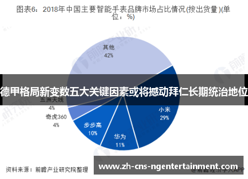 德甲格局新变数五大关键因素或将撼动拜仁长期统治地位 德甲格局新变数五大关键因素或将撼动拜仁长期统治地位