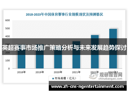 英超赛事市场推广策略分析与未来发展趋势探讨