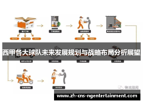 西甲各大球队未来发展规划与战略布局分析展望
