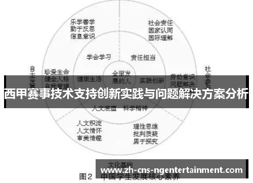 西甲赛事技术支持创新实践与问题解决方案分析