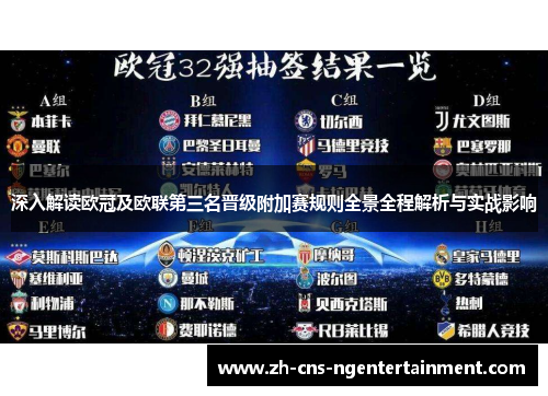 深入解读欧冠及欧联第三名晋级附加赛规则全景全程解析与实战影响 深入解读欧冠及欧联第三名晋级附加赛规则全景全程解析与实战影响