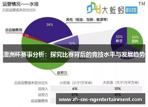 澳洲杯赛事分析:探究比赛背后的竞技水平与发展趋势 澳洲杯赛事分析:探究比赛背后的竞技水平与发展趋势