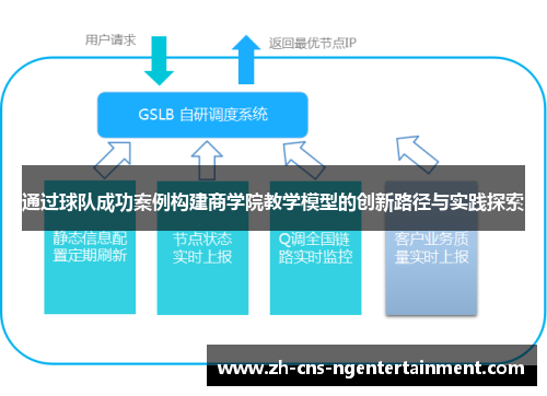 通过球队成功案例构建商学院教学模型的创新路径与实践探索 通过球队成功案例构建商学院教学模型的创新路径与实践探索