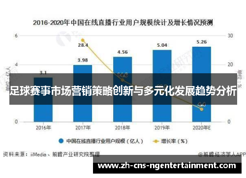 足球赛事市场营销策略创新与多元化发展趋势分析