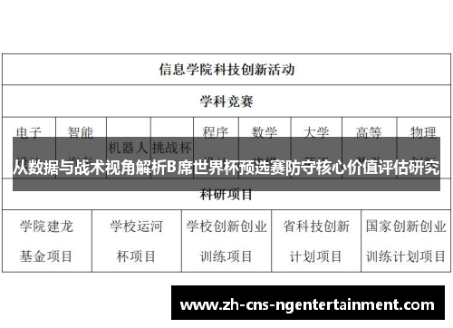 从数据与战术视角解析B席世界杯预选赛防守核心价值评估研究