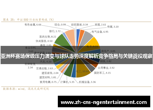 亚洲杯赛场保级压力演变与球队走势深度解析竞争格局与关键战役观察
