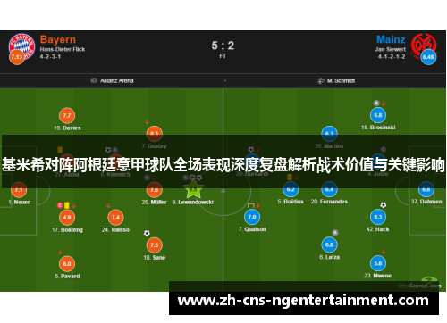 基米希对阵阿根廷意甲球队全场表现深度复盘解析战术价值与关键影响 基米希对阵阿根廷意甲球队全场表现深度复盘解析战术价值与关键影响